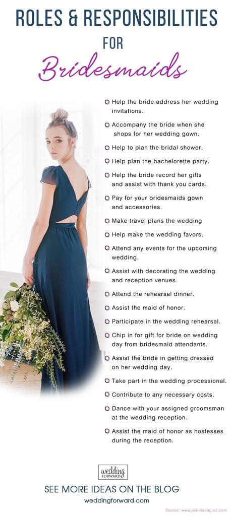 bridesmaid etiquette bridesmaids roles and responsibilities infographic