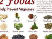 Foods Against Relieve Tension Headaches