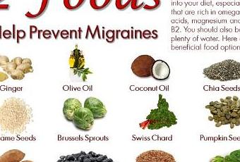 10 Foods Against to Relieve Tension Headaches - Paperblog