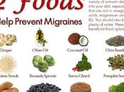 These Diet Foods Reduce Migraine Pain Health News