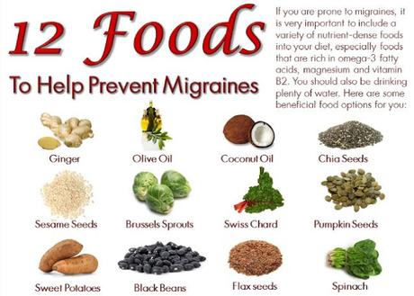 Diet for migraine prevention 
