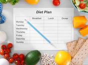Weight Loss Diet Plan: Here Tips Lose Even Faster