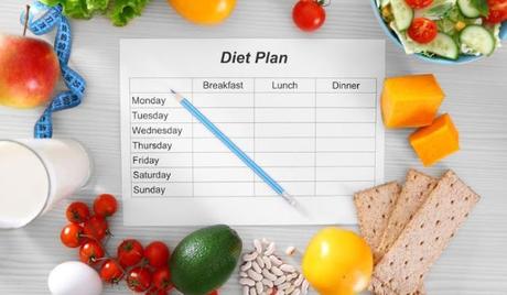 Weight loss diet plan: Here are tips to lose weight even faster Weight loss diet plan: Here are tips to lose weight even faster