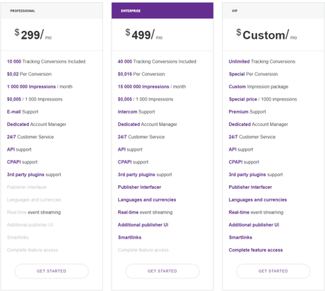 [Updated] Binom Vs Affise vs BeMob Comparison 2019 25% OFF