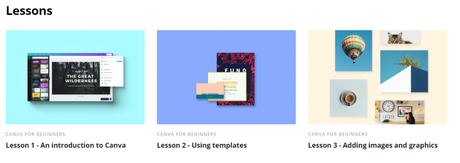 canva tutorials