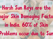 Sunscreens (SPF) Kids India