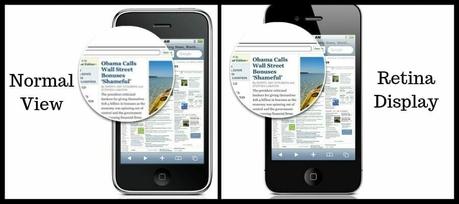 Go-Getter’s Guide To Retina Ready WordPress Website Retina Ready Display, Retina ready WordPress Website