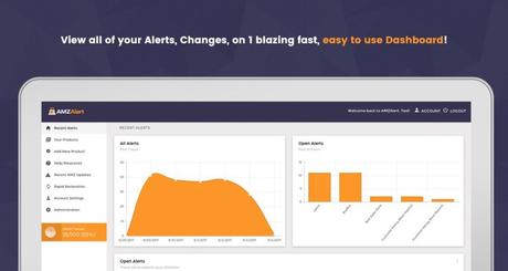 AMZAlert Review 2019: Is It Best Amazon Monitoring Software??