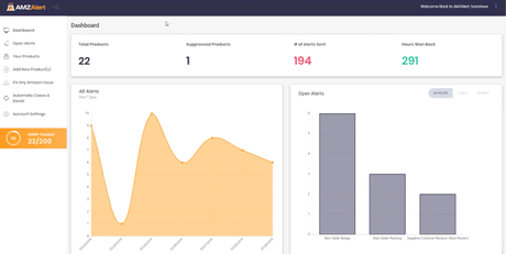 AMZAlert Review 2019: Is It Best Amazon Monitoring Software??