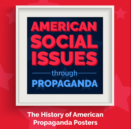 The History Of Propaganda Posters In The US And Their Role In Highlighting Social Issues - Infographic title