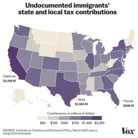 Trump's Immigration Raids Will Hurt The U.S. Economically