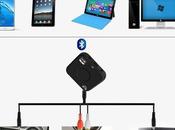 Review Unboxing Treeone Bluetooth Audio Transmitter Receiver.