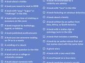 Road Little Dribbling: More Notes From Small Island Bill Bryson