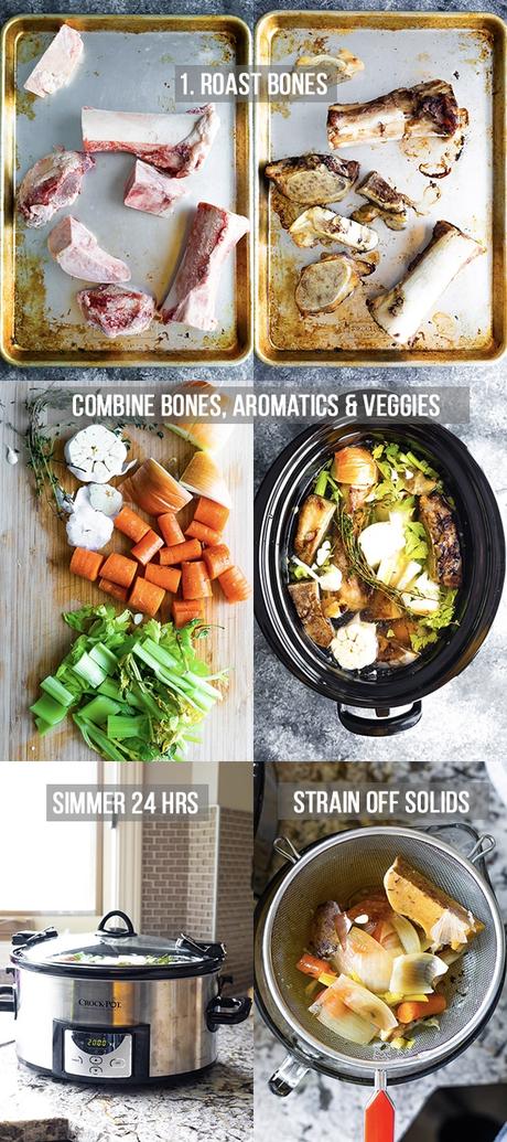 collage image showing how to make bone broth