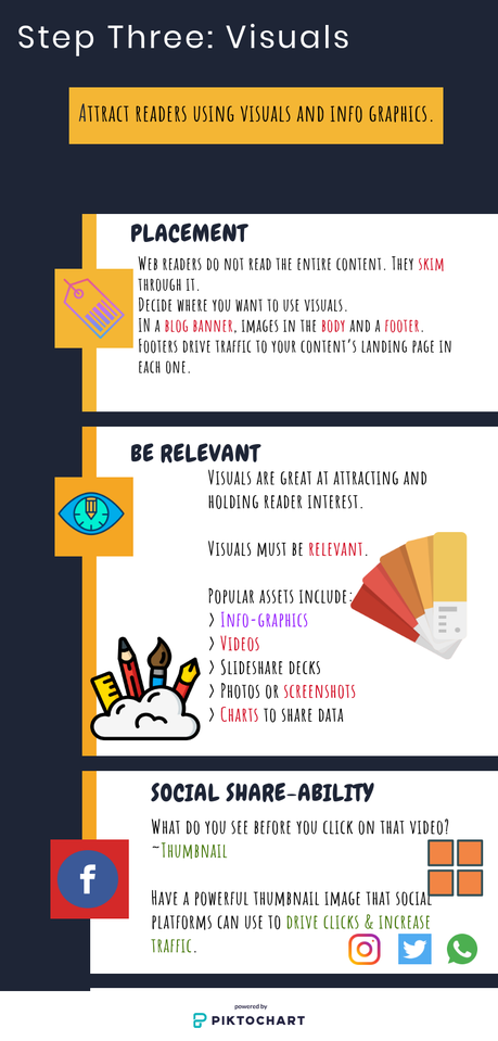 Content Promotion Checklist : A Guide to Dazzling Blog Posts