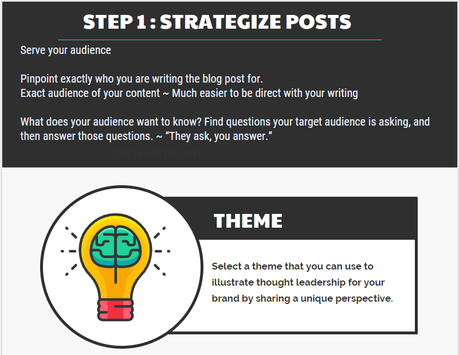 Content Promotion Checklist : A Guide to Dazzling Blog Posts