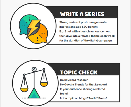 Content Promotion Checklist : A Guide to Dazzling Blog Posts