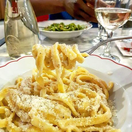 Travel|| Milan – The Food & Drink Edit