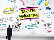 Your Business Needs Digital Marketing