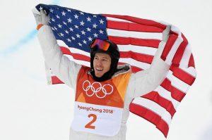 Shaun White, Extreme Sportsman, Extreme Entrepreneur