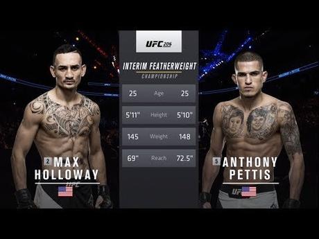 UFC 240 Free Fight: Max Holloway vs Anthony Pettis