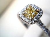 Live Yellow Diamond Ring!