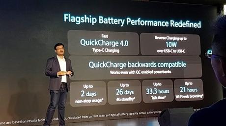 ASUS 6Z & its 6 major highlights you must know about.