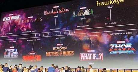 Marvel Phase IV: Obliterating the Walls Between Film and TV