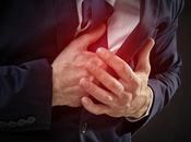 What Different Causes Chest Pain?