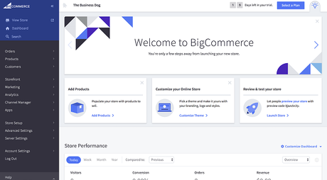 10 Best Ecommerce Platforms To Try In 2019