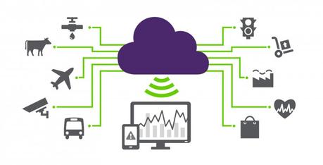 Four Canadian startups join Secure IoT Accelerator program