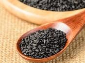 Benefits Black Sesame Seeds.