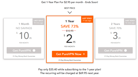 PureVPN vs IPVanish Comparison In Detail 2019 Upto 73% Off (Verified)