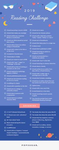 What Angels Fear by @csharris2