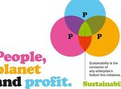 Keys Balancing Profits Versus Higher Purpose