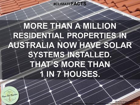 Climate Facts Solar Energy