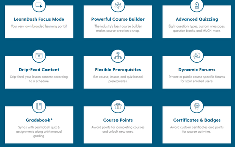 LifterLMS v/s LearnDash Comparison 2019: Which Is Better (30 Days Free)