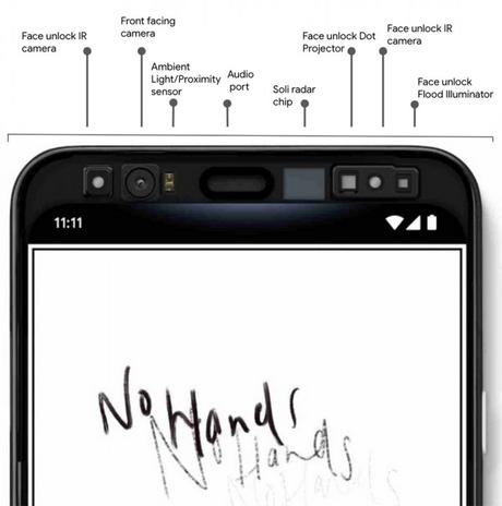 Google reveals Pixel 4’s face unlock and ‘Soli’ gesture system