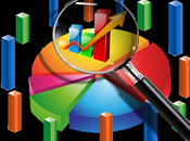 Success Inhibitors Overcome Rapid Growth