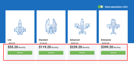 Serpstat Has 3.5B Keywords In Google USA Database Comparison With SEMrush