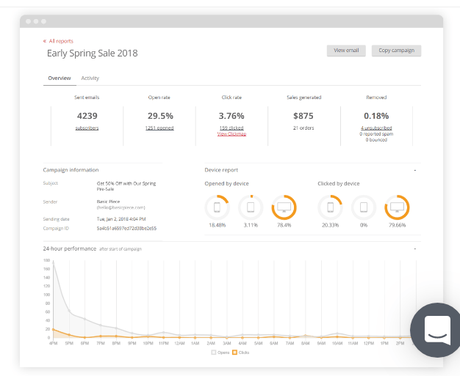 Klaviyo VS Omnisend Comparison 2019 {Detailed Review} (Free Trial)