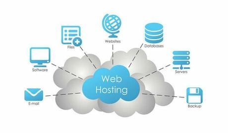 How Much Does a Professional Web Design Cost? web hosting