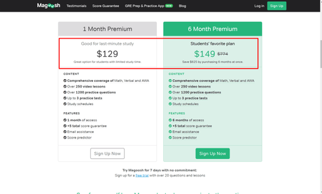 {Updated 2019} Magoosh vs Kaplan GRE: Which Course Is Better?