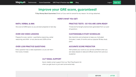 {Updated 2019} Magoosh vs Kaplan GRE: Which Course Is Better?