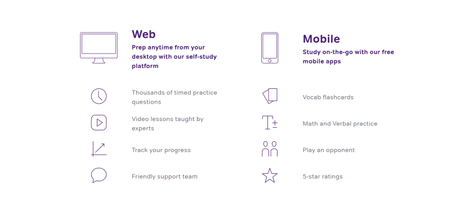 {Updated 2019} Magoosh vs Kaplan GRE: Which Course Is Better?