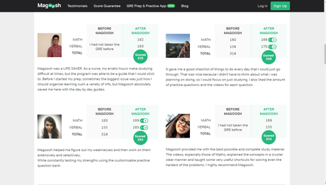 {Updated 2019} Magoosh vs Kaplan GRE: Which Course Is Better?