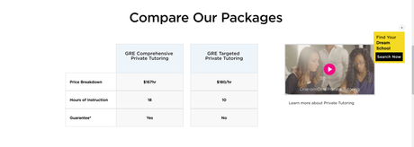 [Updated] Kaplan vs The Princeton Review 2019: Which Is Better For GRE?