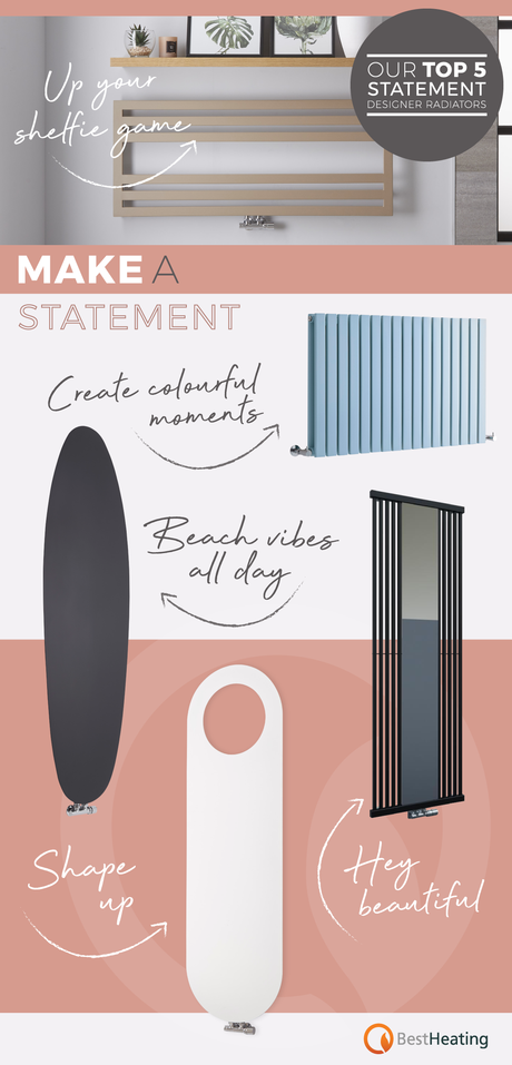 Top 5 statement designer radiator banner