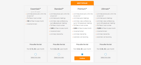 [Updated] List Of Top 6 Best Saleshandy Alternatives August 2019 [200% ROI]