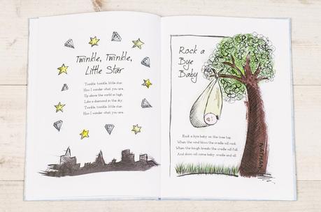 The Personalised Nursery Rhymes Book from In The Book.co.uk